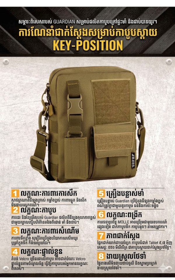 កាបូបទ្រូង Tactical Camouflage មិនជ្រាបទឹក មានផ្នែកដាក់សោ និងរចនាប័ទ្មសមរម្យសម្រាប់ការប្រើប្រាស់ក្រៅផ្ទះ។.