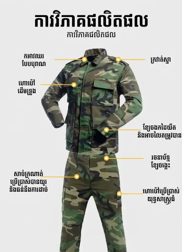 ឈុតឯកសណ្ឋាន BDU Tactical FS01 ពណ៌ខ្មៅ សម្រាប់ហ្វឹកហាត់ និងប្រើក្រៅផ្ទះ.
