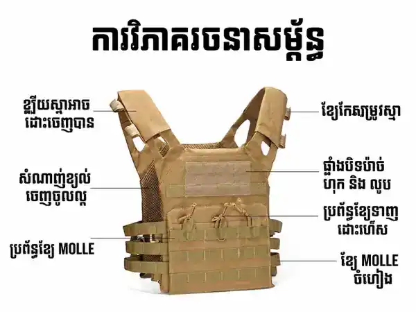 អាវកាក់តាក់ទិច MOLLE ពហុមុខងារ ជាមួយរចនាប័ទ្ម Quick-Release ស្បែកតូចស្បែកធំ.