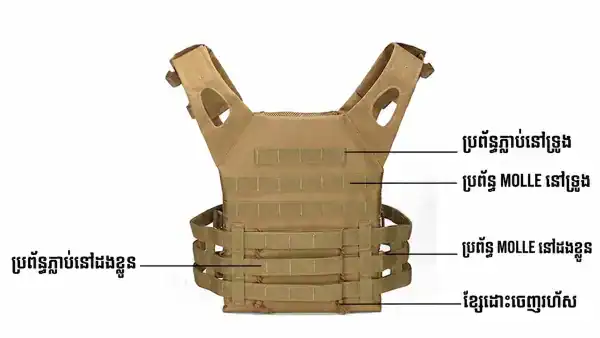 អាវកាក់តាក់ទិច MOLLE ពហុមុខងារ ស្បែកក្រហម មានរចនាប័ទ្ម Quick-Release និងមុខងារច្រើនសម្រាប់ការចងខ្សែសង្វាក់.