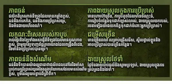 កាបូបចង្កេះតាក់ទីក MOLLE សម្រាប់សកម្មភាពក្រៅផ្ទះ និងប្រើប្រាស់ប្រចាំថ្ងៃ.