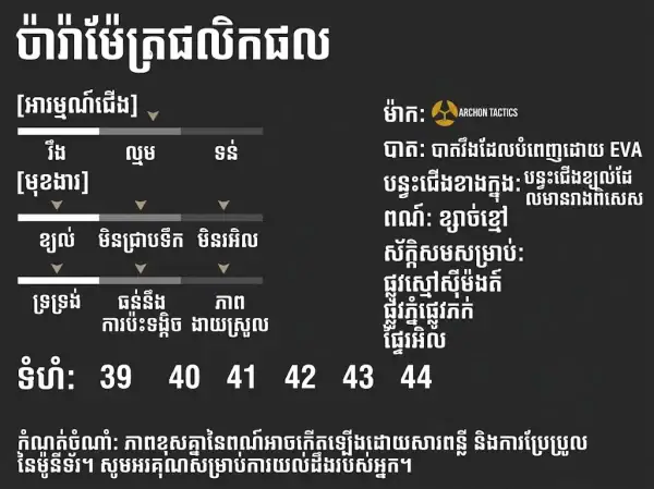 ស្បែកជើងយុទ្ធសាស្ត្រស្បែកពិត Archon កម្ពស់ទាប ស្បែកជើង Desert Boots ការពារទឹក សម្រាប់អ្នកចូលចិត្តសម្ភារៈយោធា.