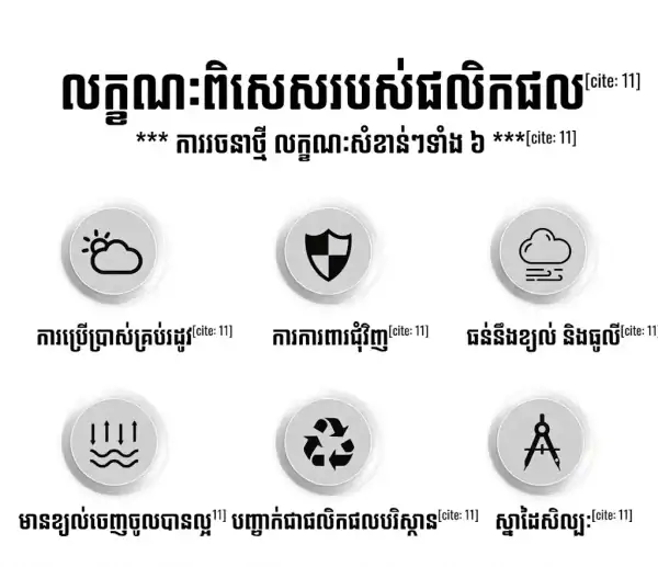 ម៉ាស់ក្បាល និងក្រមាកកពេញមុខ HM02 សាច់ Fleece សម្រាប់ជិះកង់ ជិះម៉ូតូ និងកីឡាក្រៅផ្ទះ.