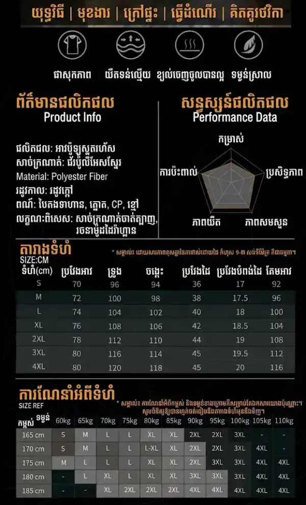 អាវប៉ូឡូតាក់ទីក TSS09 ដៃខ្លី ស្ងួតលឿន សម្រាប់ក្រៅផ្ទះ និងពាក់រដូវក្តៅ.