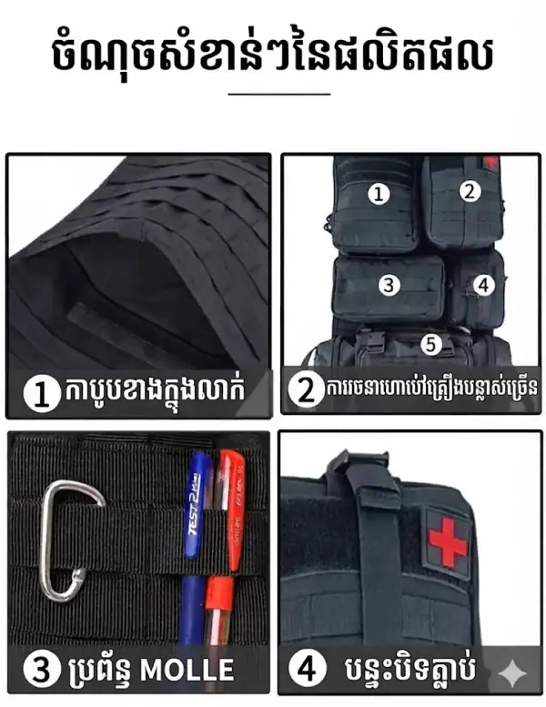 ឈុតរៀបចំកៅអីរថយន្តបែប Tactical MOLLE ប្រើសម្រាប់ការរចនាឧបករណ៍ក្នុងរថយន្ត.
