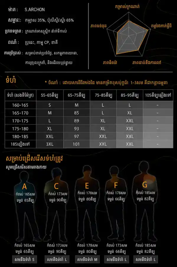 ខោវែងតាក់ទីកក្រៅផ្ទះ IX22 មានការពារទឹក និងហោប៉ៅច្រើន សម្រាប់ប្រើប្រាស់ប្រចាំថ្ងៃ។.
