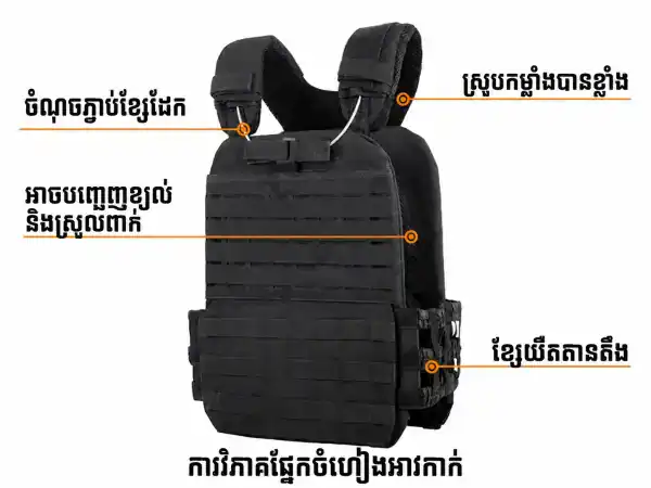 អាវកាក់តាក់ទិច Quick-Release មានខ្សែ MOLLE និងផ្នែកចំហៀងអាចកែតម្រូវបាន។.