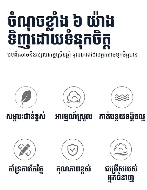ឧបករណ៍ការពារកែងដៃ និងជង្គង់ សម្រាប់សម្លៀកបំពាក់ការពារ បង្ហាញពីសមាសភាពនិងការប្រើប្រាស់សម្រាប់ការពារ។.