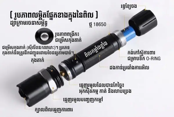 ពិល LED សាកថ្មបាន ប្រភេទបង្វិល Zoom មានពន្លឺចម្ងាយ និងរបៀបបំភ្លឺ 3 ប្រភេទ។.