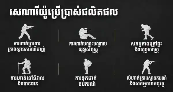 អាវកាក់តាក់ទិចម៉ូឌុល មានហោប៉ៅប្រើប្រាស់ខាងមុខ និងផ្នែកចំហៀងអាចកែតម្រូវបាន។.