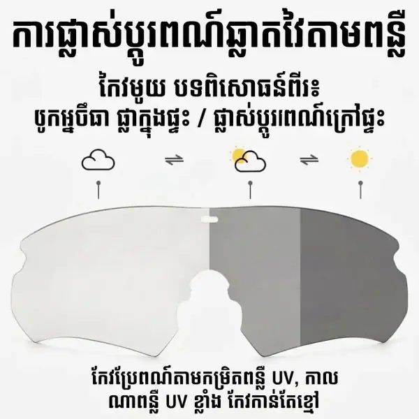 វ៉ែនតាការពារបែបយុទ្ធសាស្ត្រ GL29 Polarized សម្រាប់ការបាញ់ CS កីឡា Crossbow និងកីឡាផ្សេងៗ.