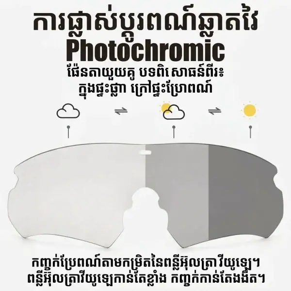 វ៉ែនតាការពារបែបយុទ្ធសាស្ត្រ GL29 Polarized សម្រាប់ការបាញ់ CS កីឡា Crossbow និងកីឡាផ្សេងៗ.