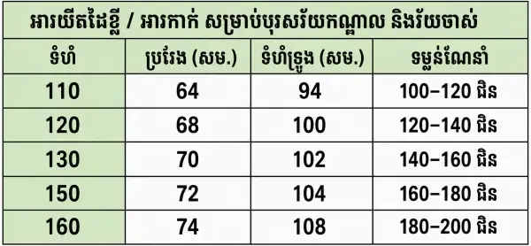 អាវកាក់បុរសសុទ្ធ ដៃវែងគ្មានដៃ ស្រាល និងខ្យល់ចេញចូលល្អ, ស្បែកស, ស្រាល, សុទ្ធ, សម្រាប់ប្រើប្រាស់ប្រចាំថ្ងៃ.