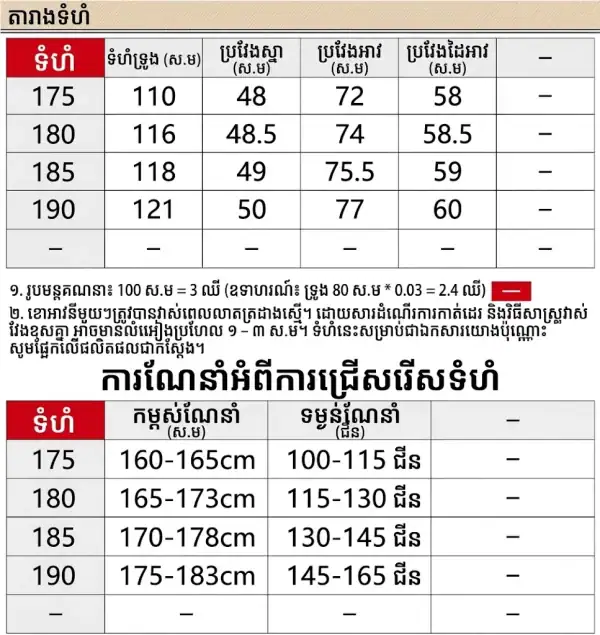 អាវក្រៅបុរសស្រាល Navy ការពារខ្យល់ សម្រាប់រដូវផ្ការីក និងស្លឹកឈើជ្រុះ។.